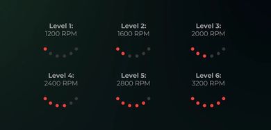 Gymtastic, Gymgun Fit 2.0, pistolet do masażu, 6 głowic