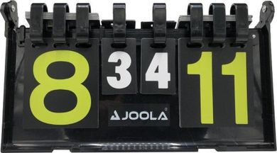 Joola, numerator, tablica wyników, 0-31