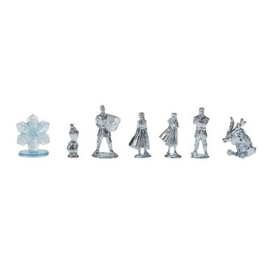 Monopoly Kraina Lodu 2, gra ekonomiczna