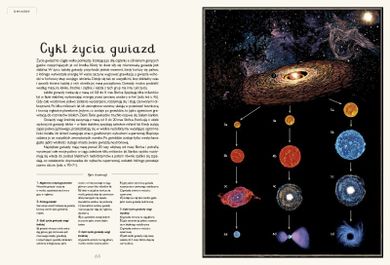 Planetarium