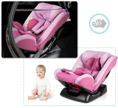 Ricokids, Luco, fotelik samochodowy, 0-36 kg, różowy