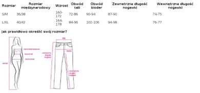 Spodnie dresowe damskie, brązowe, Fancy