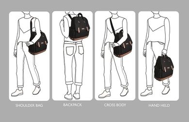 Babymel, Robyn, torba i plecak dla mamy, Black