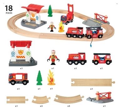 Brio World, Straż Pożarna, kolejka, zabawka drewniana