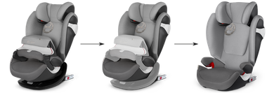 Cybex, Pallas M fix, fotelik samochodowy, 9-36 kg, różowy