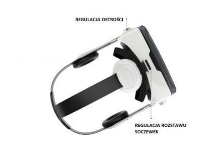 Garett, okulary 3D, VR4