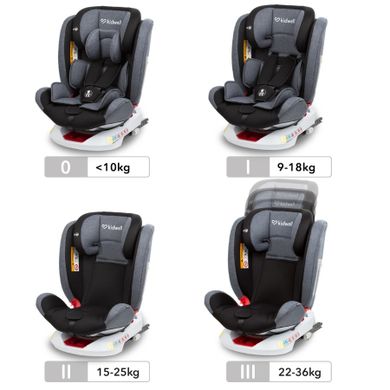 Kidwell, Orbit, fotelik samochodowy, czarny, 0-36 kg