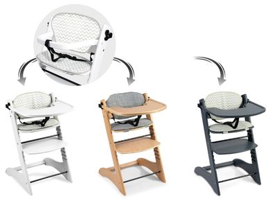 Ricokids, wkładka redukcyjna do krzesełka do karmienia