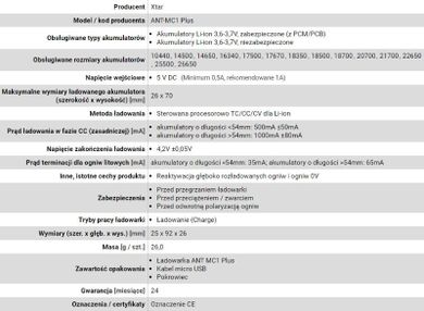 Xtar, szybka ładowarka do akumulatorów cylindrycznych, LI-ION, ANT MC1+