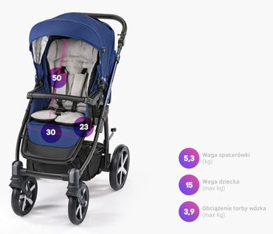 Baby Design, Lupo Comfort, Limited, wózek wielofunkcyjny, granatowy