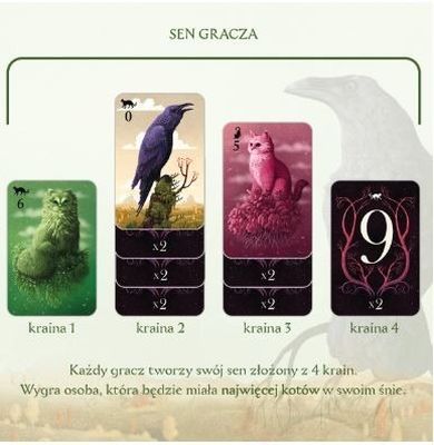 Nasza Księgarnia, Koty, gra familijna