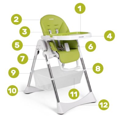 Ricokids, Lindo, krzesełko do karmienia, zielone