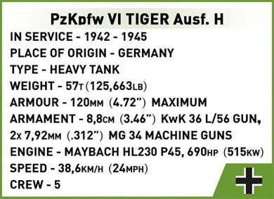 Cobi, Panzerkampfwagen VI Tiger 131, klocki konstrukcyjne