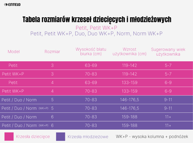 Entelo, Petit, krzesło dziecięce, rozmiar 4, wzrost 133-159 cm, beżowe