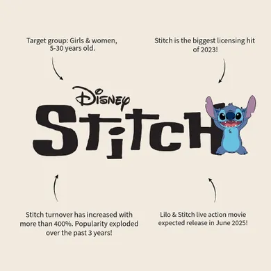 Lilo i Stitch, lunchbox 3w1, aloha