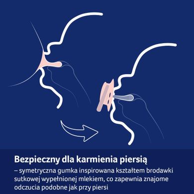 Lovi, Teddy Love, smoczek silikonowy, dynamiczny, 0-6 m, 2 szt.