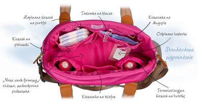 Pink Lining, Yummy Mummy, torba dla mamy, Parrot Cream