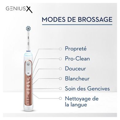 Szczoteczka Do Zębów Oral-b Genius X Rosegold Etui