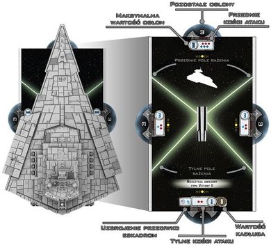 Fantasy Flight Games, Star Wars Armada - Core Set, gra strategiczna