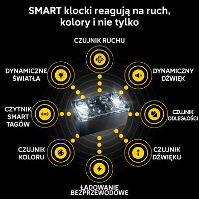 LEGO Star Wars, SMART Play: X-Wing Czerwona Piątka Luke’a, 75423