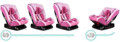 Ricokids, Luco, fotelik samochodowy, 0-36 kg, różowy