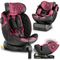 Nukido, Prestige Line, fotelik samochodowy, czarno-różowy, 0-36 kg