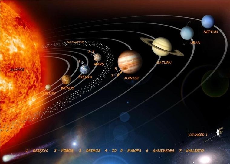 7R, podkładka na biurko A3, kosmos