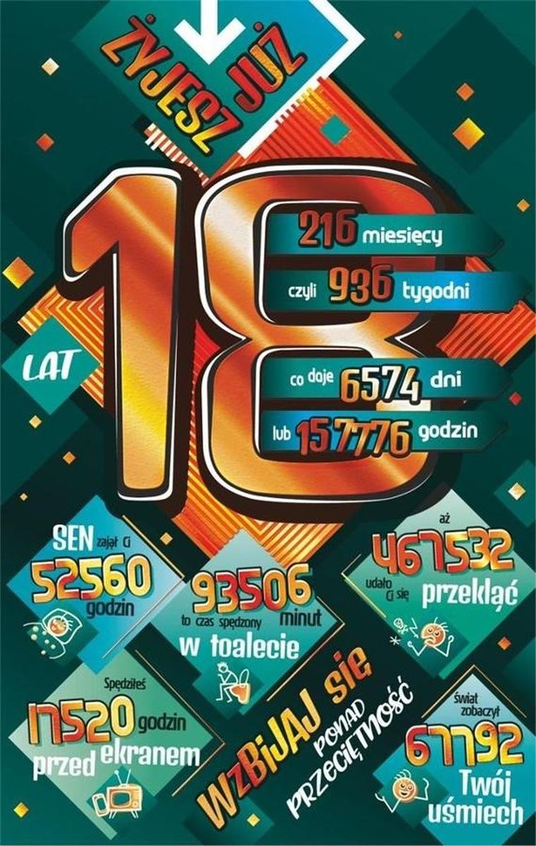 AbCard, kartka okolicznościowa, Urodziny 18