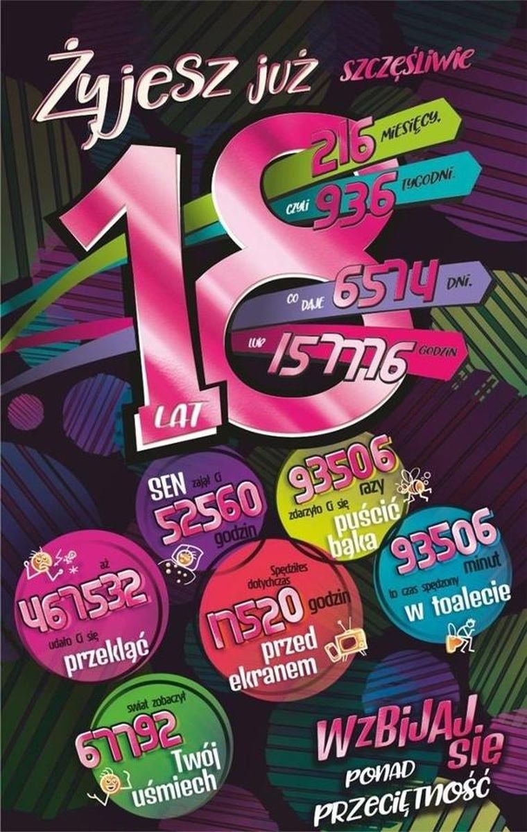 AbCard, kartka okolicznościowa, Urodziny 18