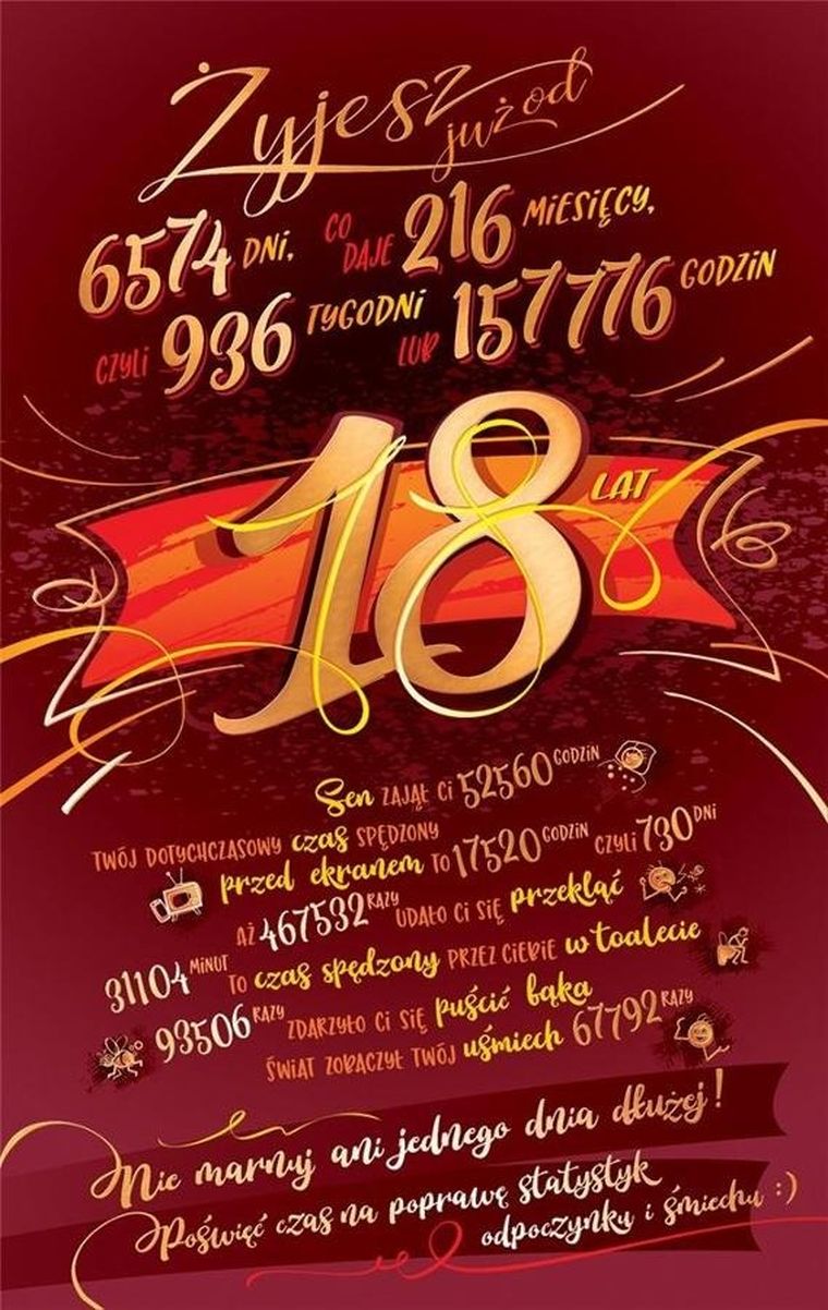 AbCard, kartka okolicznościowa, Urodziny 18