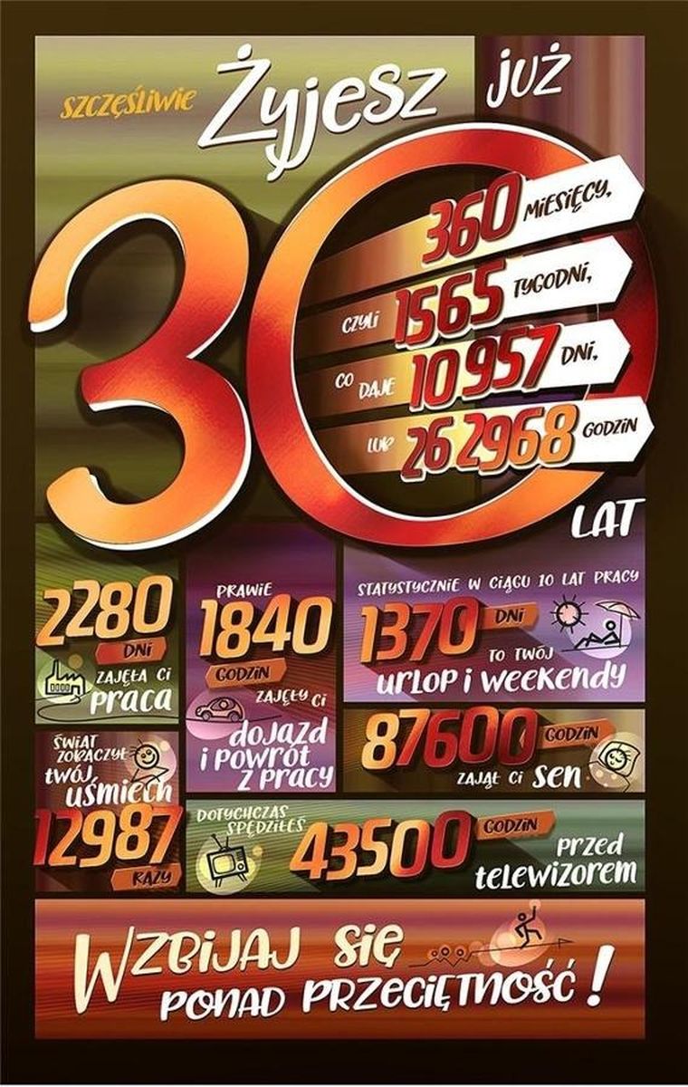 AbCard, kartka okolicznościowa, Urodziny 30