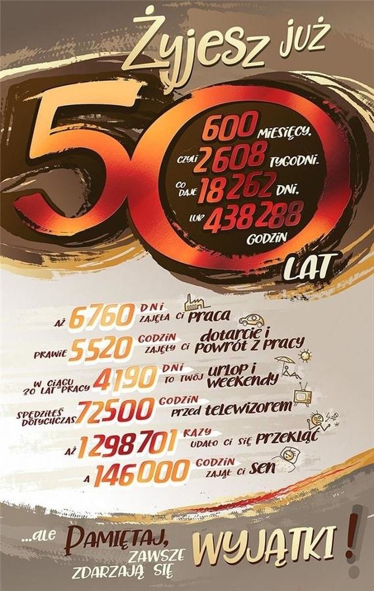 AbCard, kartka okolicznościowa, Urodziny 50