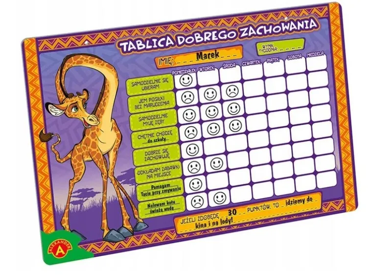 Alexander, tablica dobrego zachowania