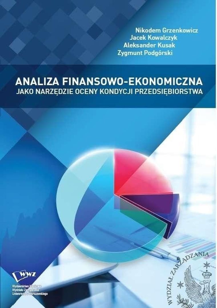 Analiza finansowo-ekonomiczna