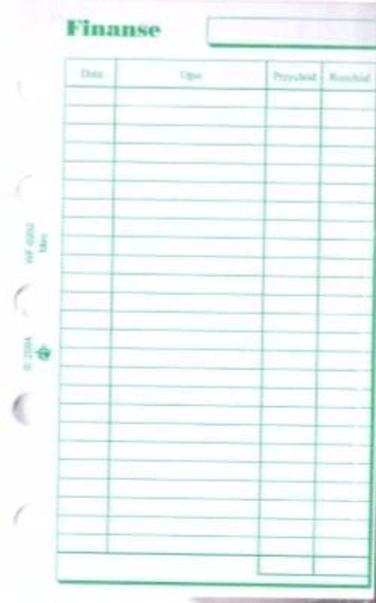 Antra, wkład do organizera, mini, Finanse