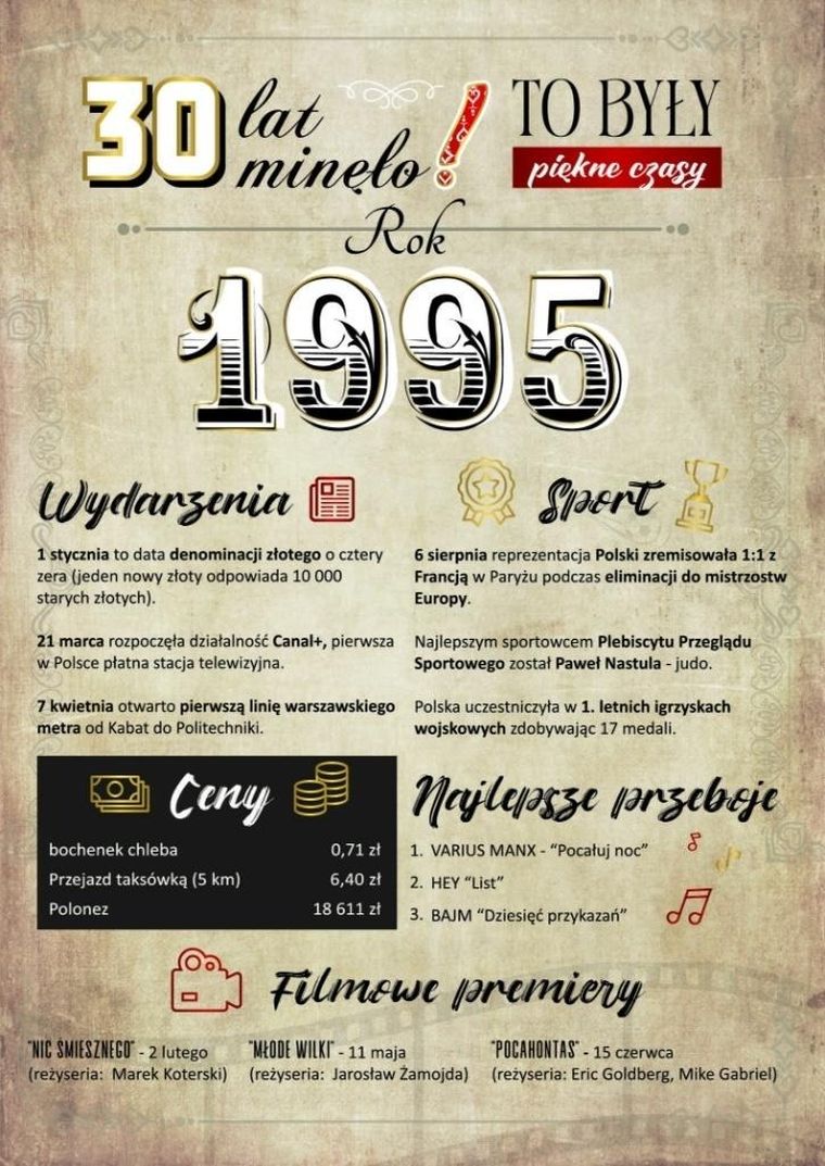 Armin Style, karnet urodziny 30