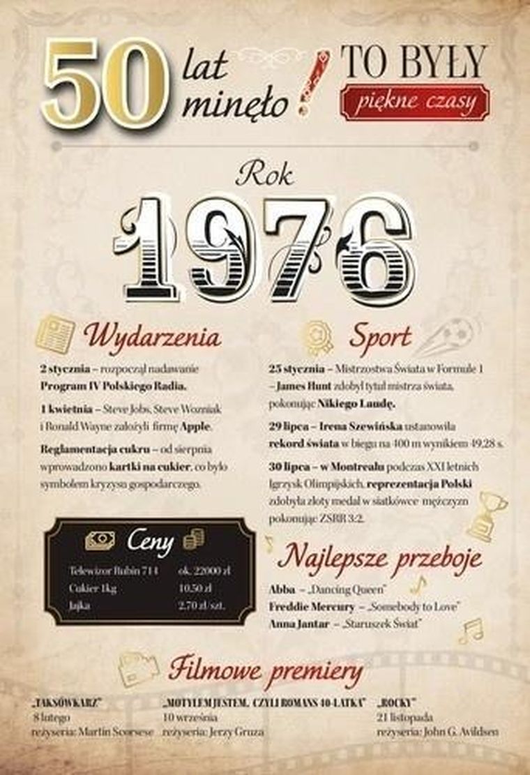 Armin Style, karnet, urodziny 50