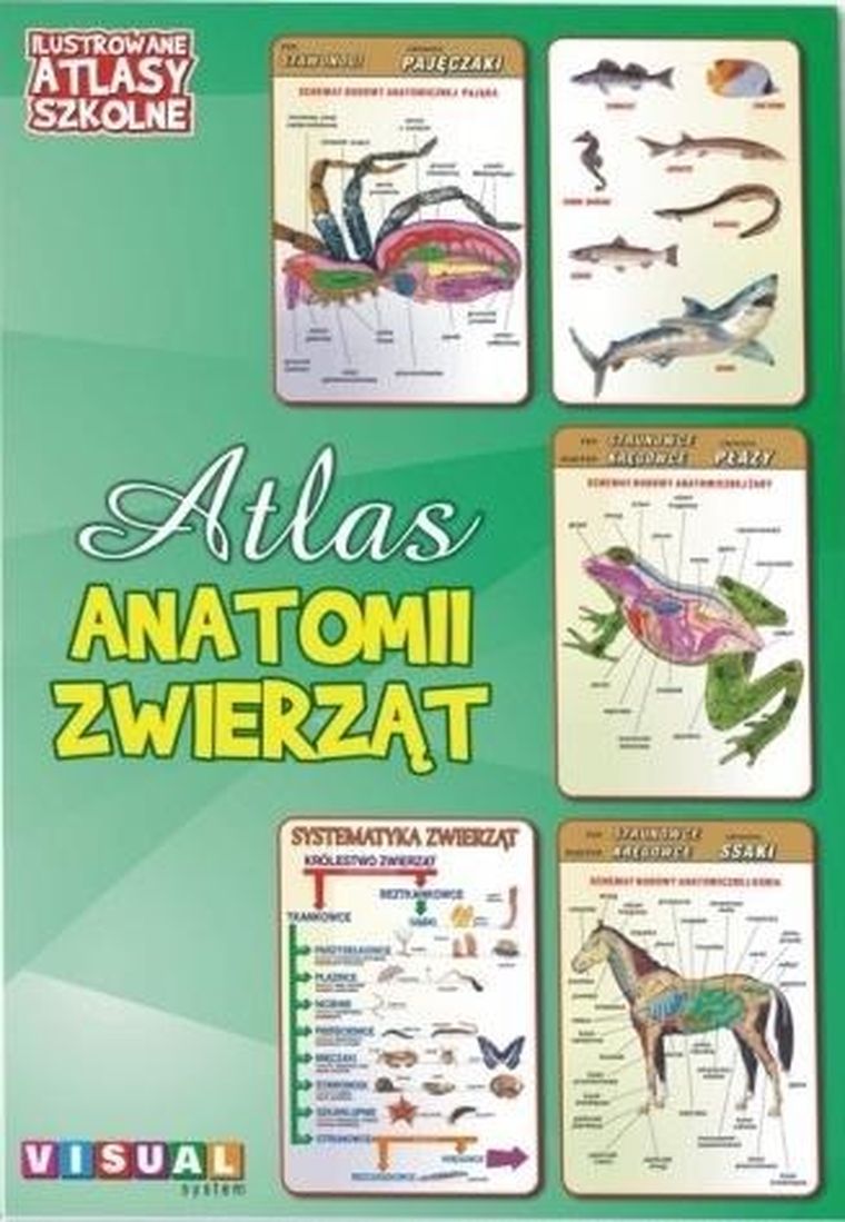 Atlas anatomii zwierząt