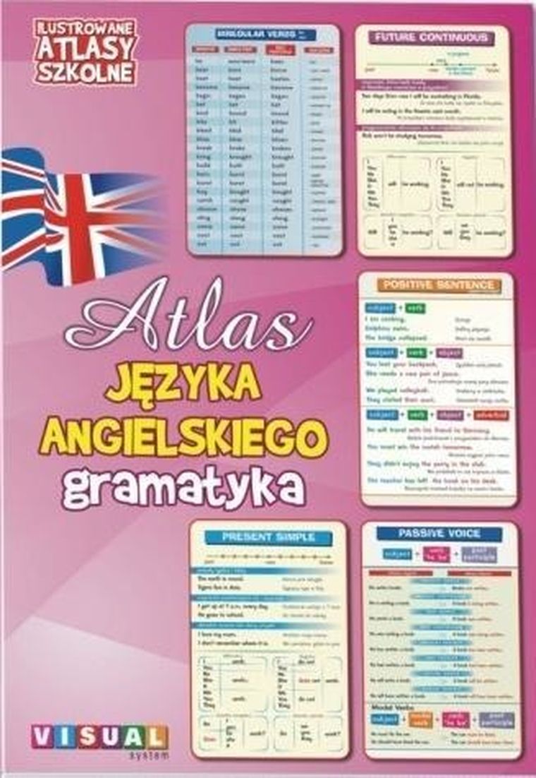 Atlas języka angielskiego. Gramatyka