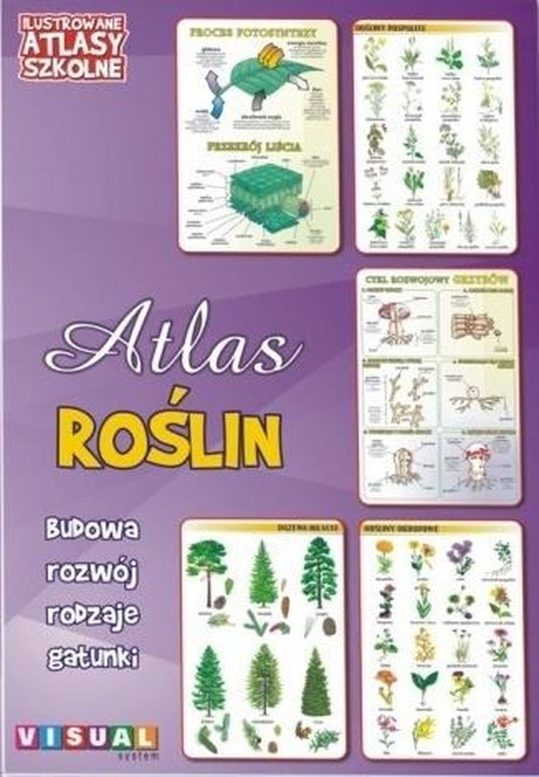 Atlas roślin