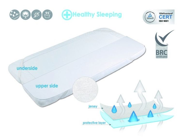 BabyMatex, Safe jersey, podkład paroprzepuszczalny, biały, 70-140 cm