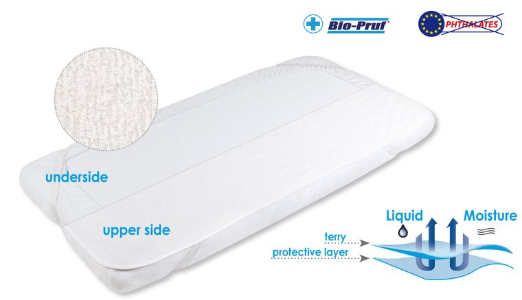 BabyMatex, Stabile, podkład higieniczny, frotte+lamówka, biały, 60-120 cm