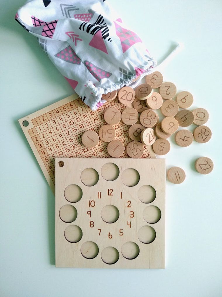 Buu, Koło mnożenia, zestaw edukacyjny