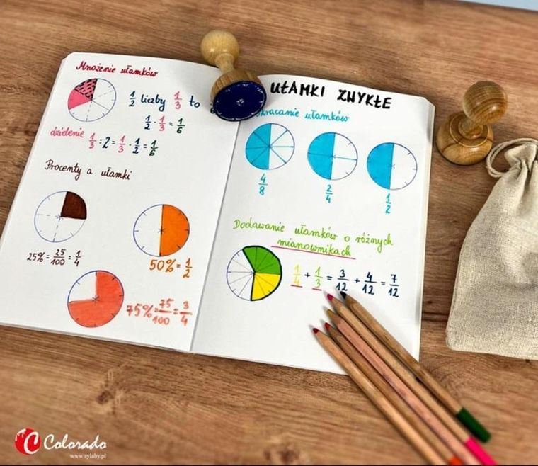 Colorado, stempel, koło ułamkowe