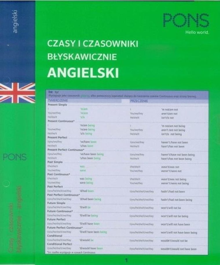 Czasy i czasowniki błyskawicznie. Angielski