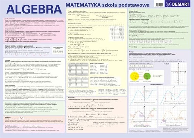 Demart, Algebra, plansza edukacyjna