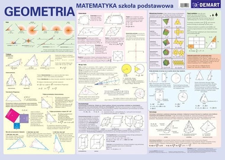 Demart, Geometria, plansza edukacyjna