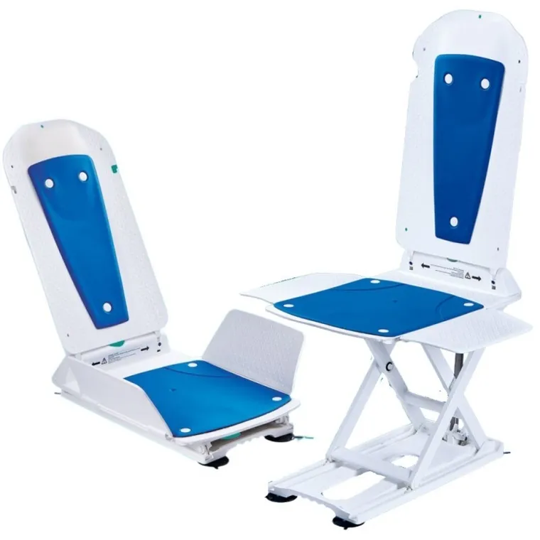 Dietz, Kanjo ECO, podnośnik wannowy