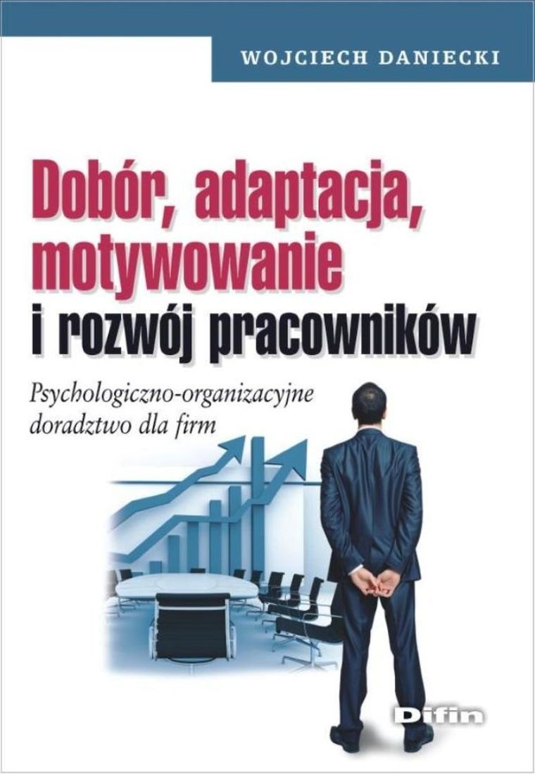 Dobór, adaptacja, motywowanie i rozwój pracowników