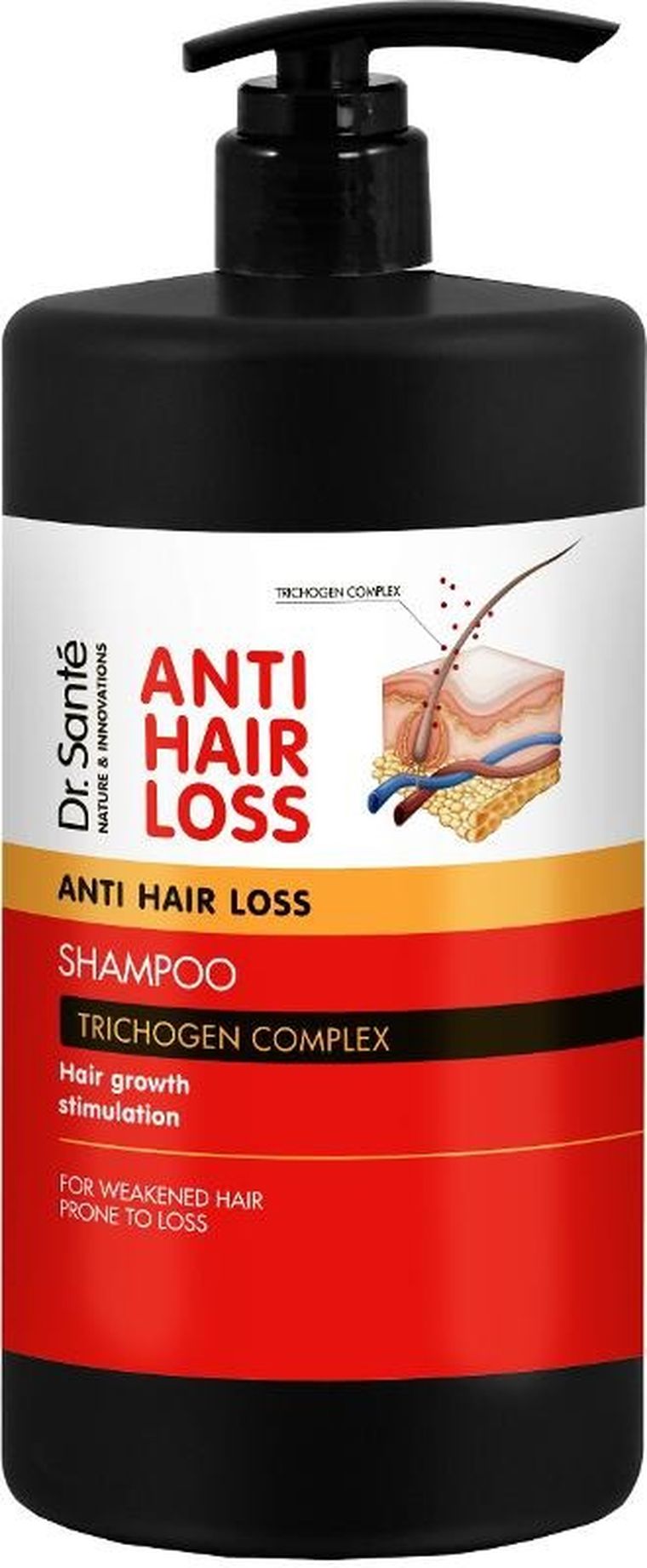 Dr. Sante, Anti Hair Loss, szampon przeciw wypadaniu włosów, trichogen complex, 1000 ml